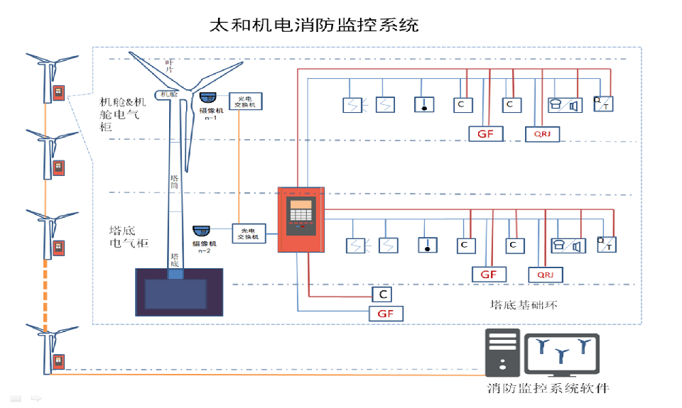 1668416839784904.png image.png