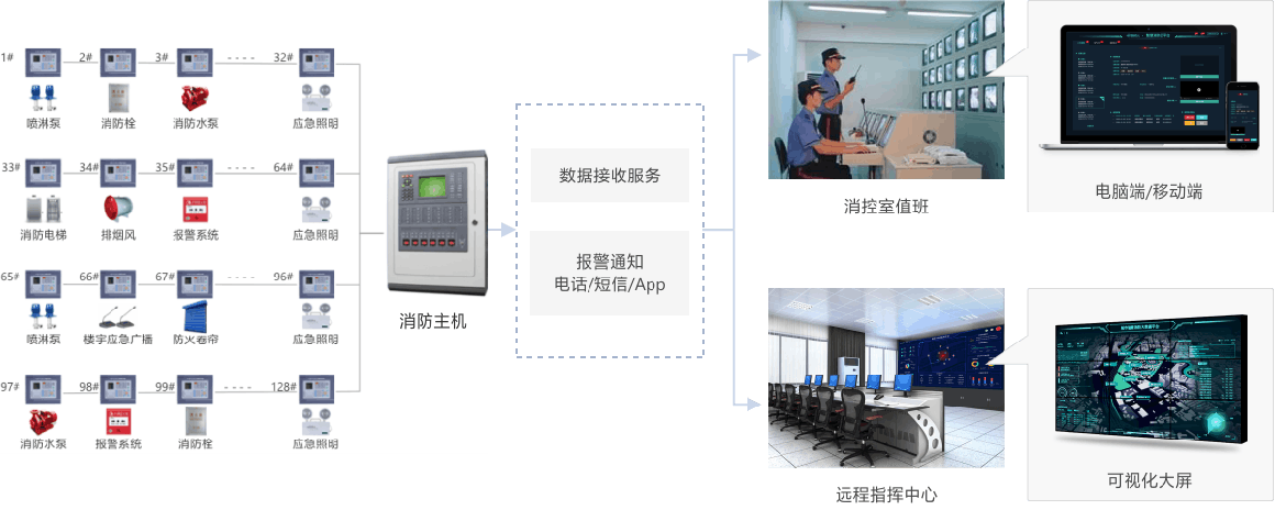 1668419317379105.png image.png