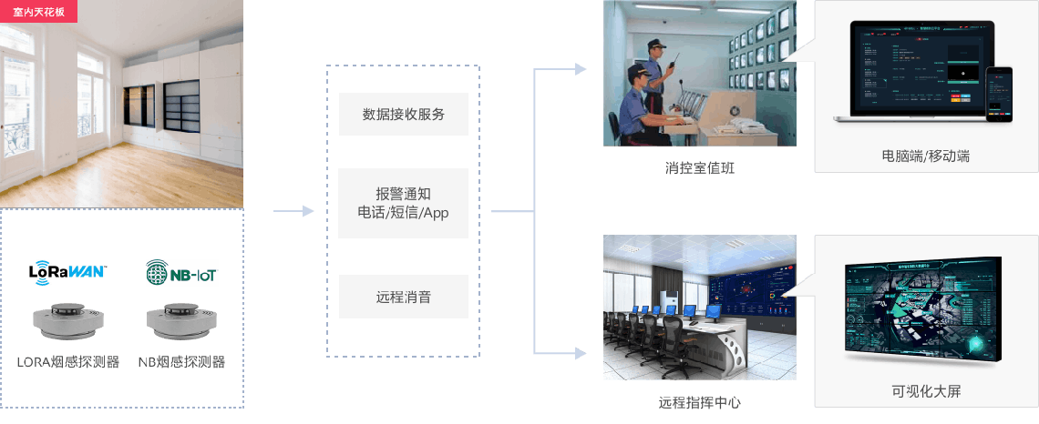 1668419397804616.png image.png