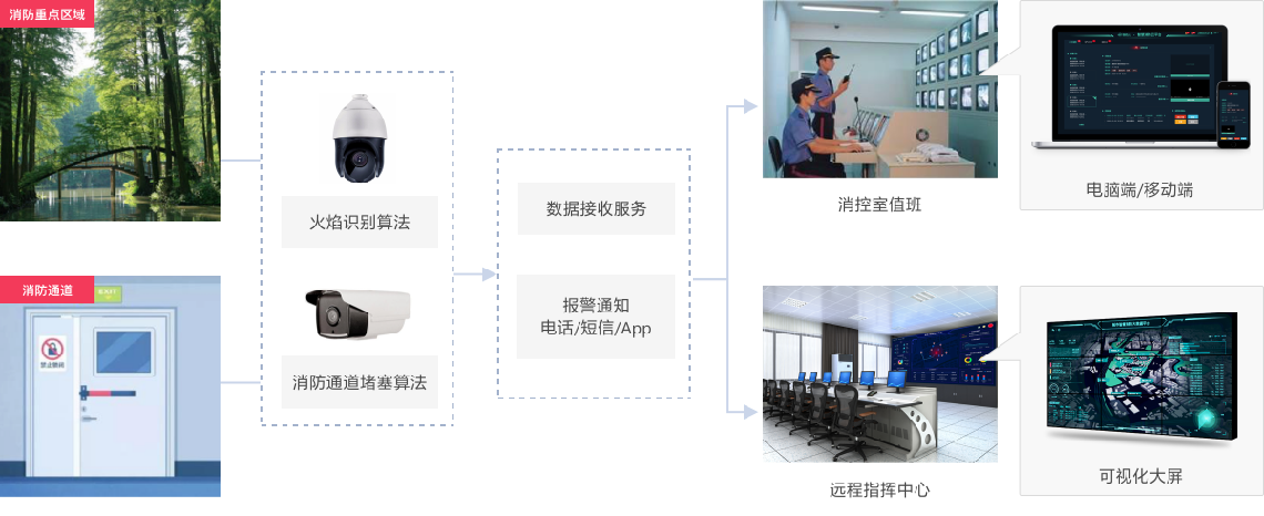 1668419421103199.png image.png