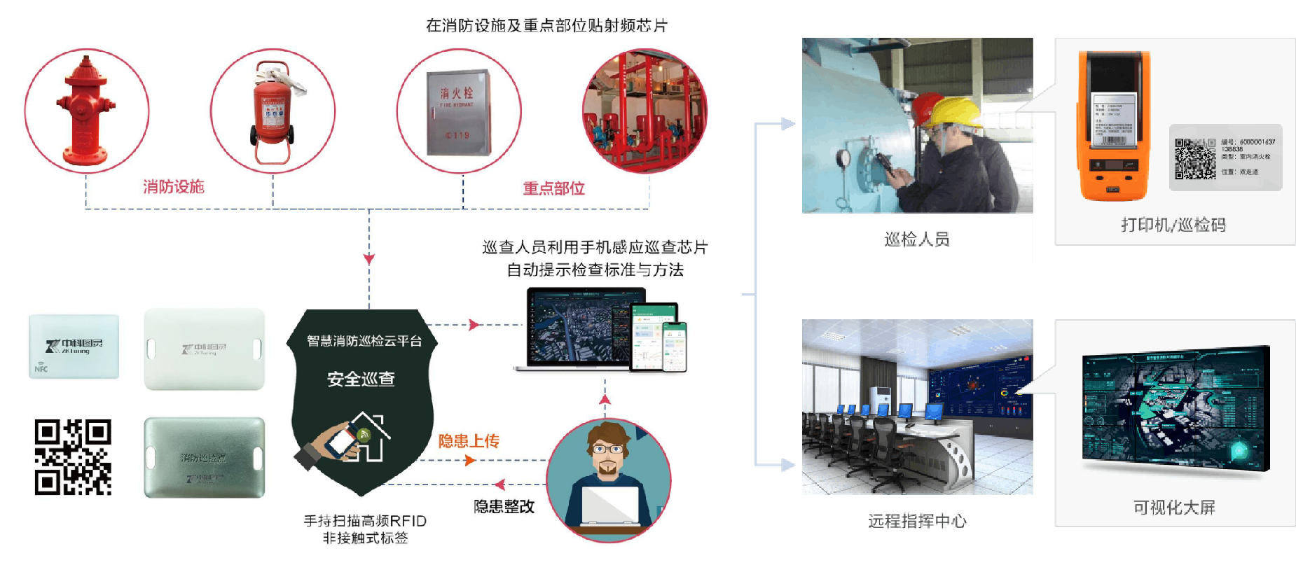 1668419525995319.png 圖片2.png