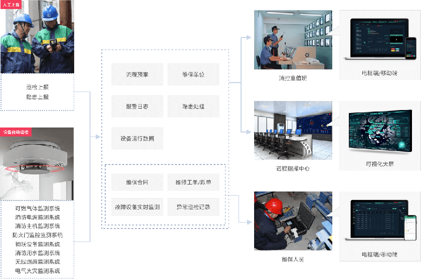 1668419555249076.png image.png